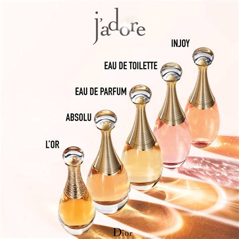 types of dior perfume